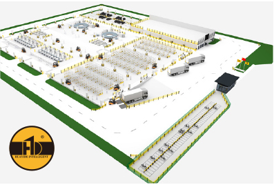 Sistema anticolisión flexible de Warehouse de la barrera de seguridad   FS-2023A