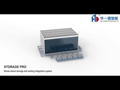 Estante de almacenamiento de alta densidad Estante de almacenamiento de almacenamiento