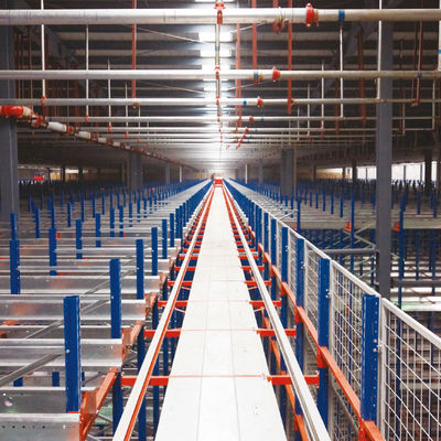 Sistema automático de almacenamiento y recuperación ASRS con carro lanzadera de radio bidireccional y transportador, sistema de estanterías Pallet Runner