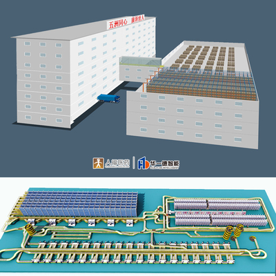 Centro de Logística Integrado ASRS,Sistema de Almacenamiento Automatizado de Transbordadores Sistema Automatizado de Almacenamiento y Recuperación