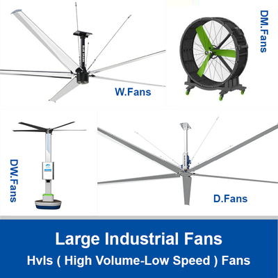 Ventiladores industriales grandes para talleres Ventiladores HVLS grandes con cuchillas anti-colisión