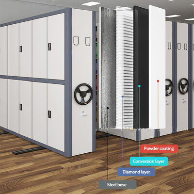 Estanterías Móviles Manuales Estanterías Compactas Móviles Accionadas por Manivela Sistema de Racks Compactadores de Archivos