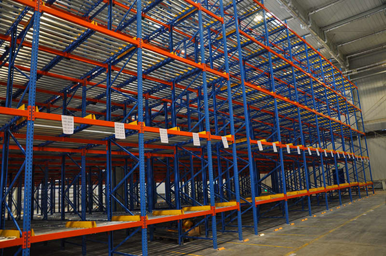 Certificado ISO9001 de alta eficiencia de las estanterías de paletas de gravedad FIFO